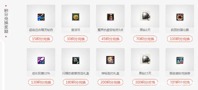 DNF发布网充值破解 DNF发布网充值破解